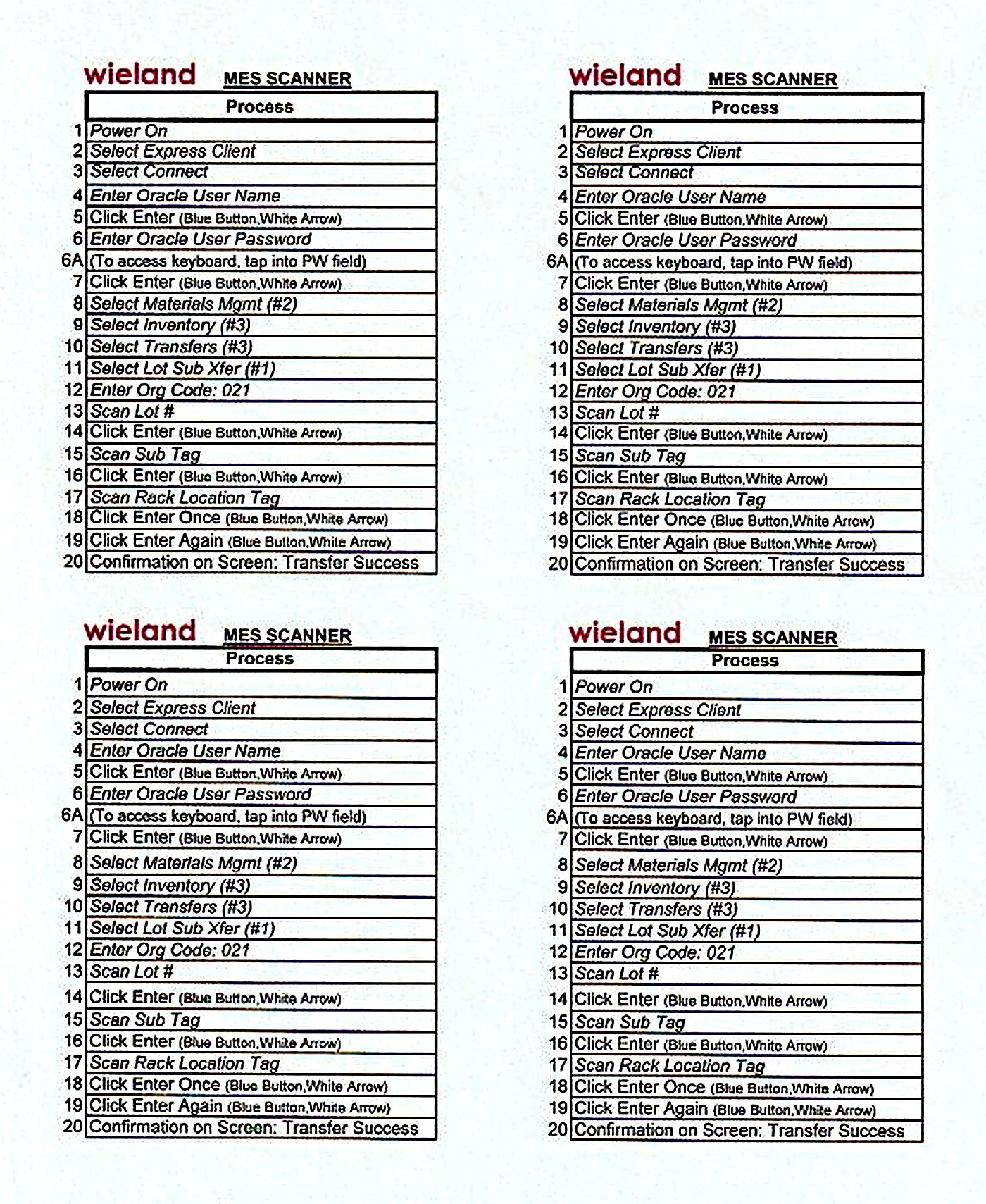 MES scanner instruction card, printed four up